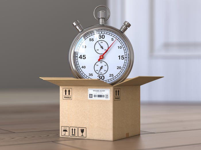 on time delivery 