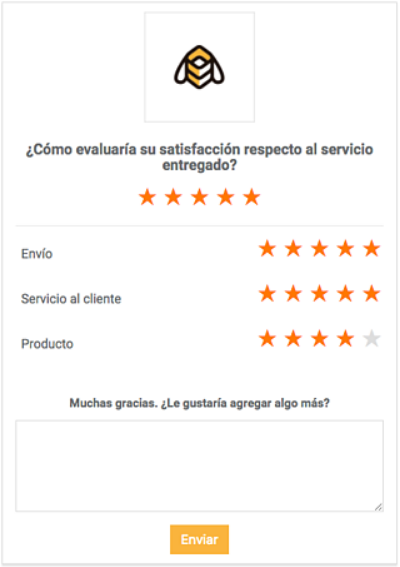 comportamiento post compra proceso