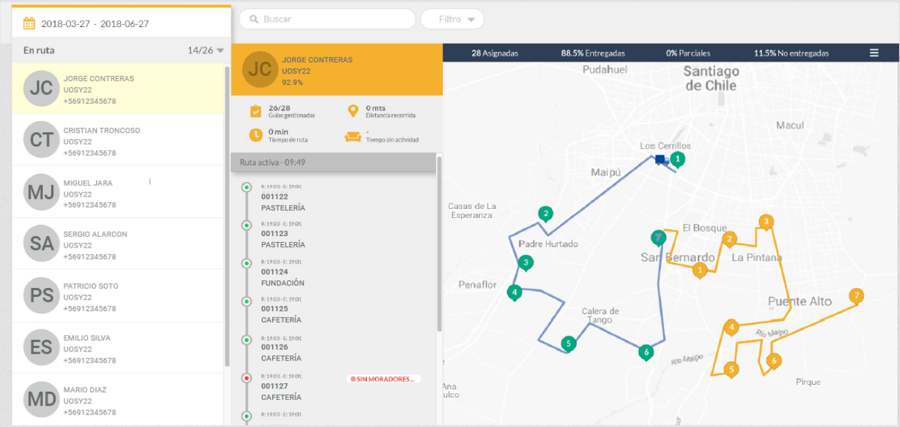 tecnologia en logistica ejemplos