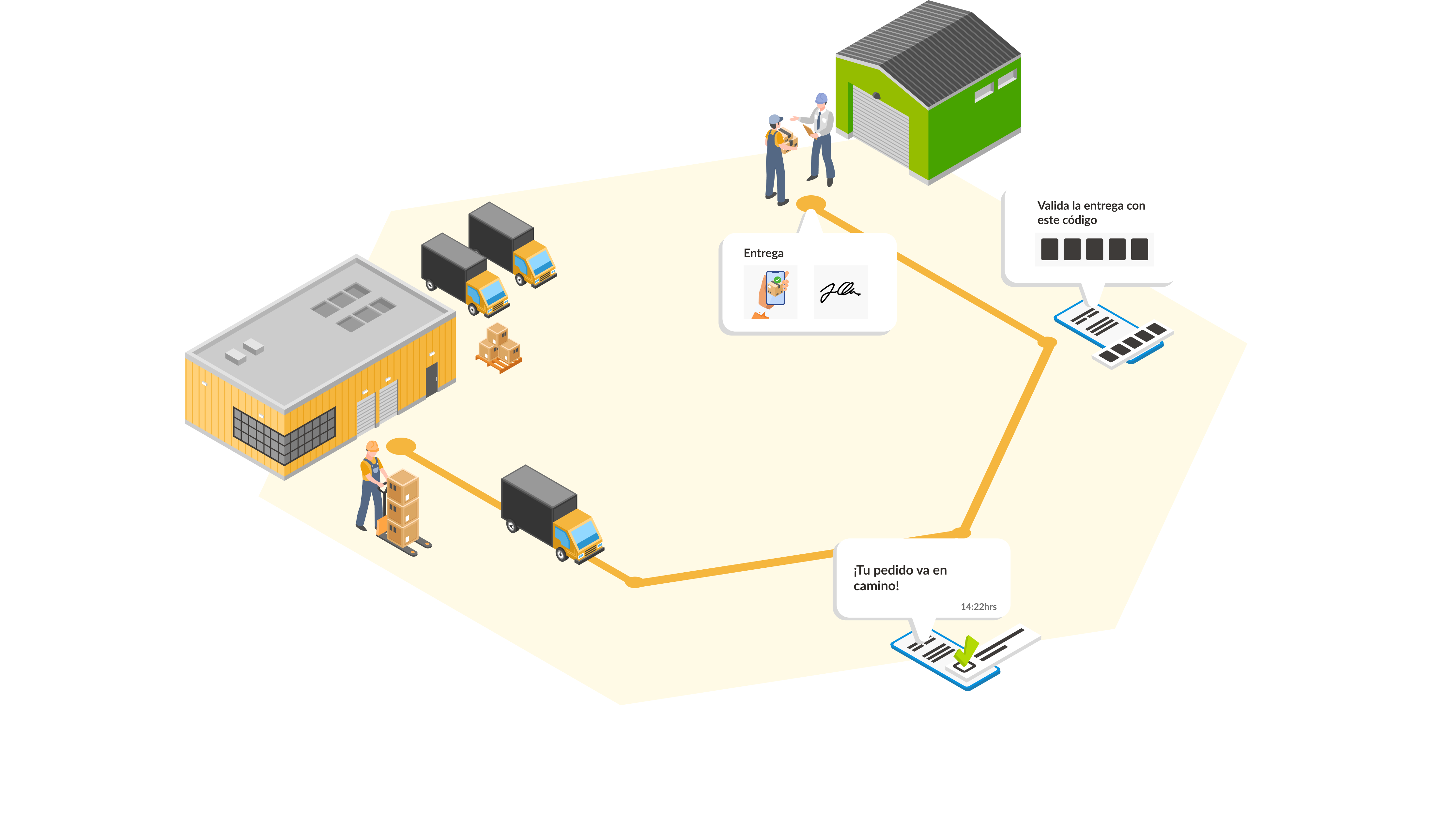 Manufacter