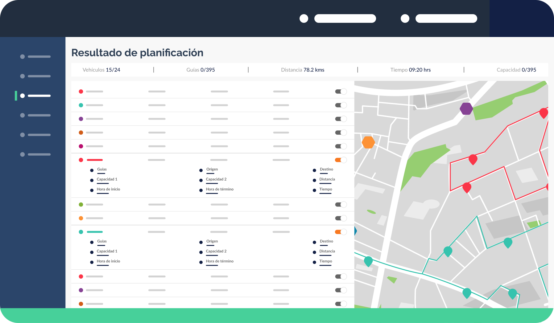 Resultado Planificación