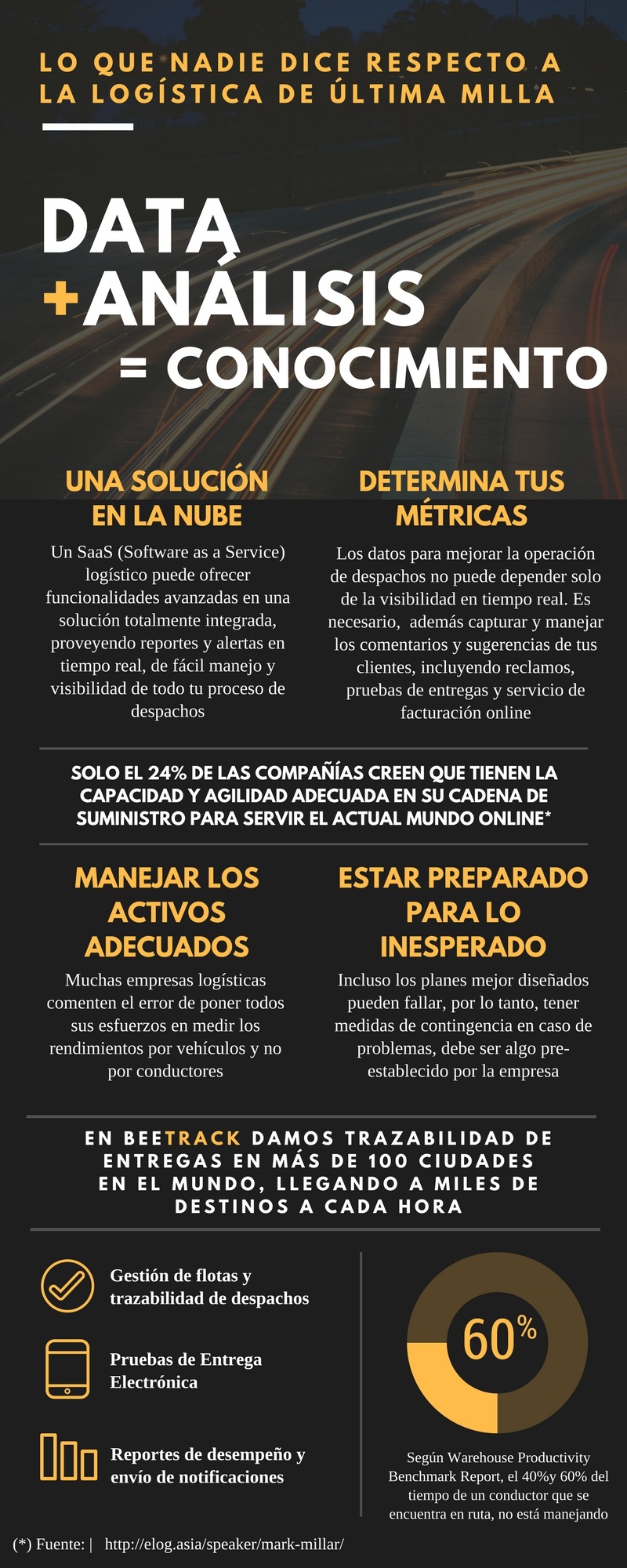 Lo que nadie dice respecto a la última milla.jpg