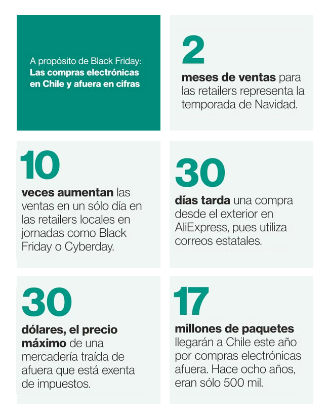 datos-compras.png