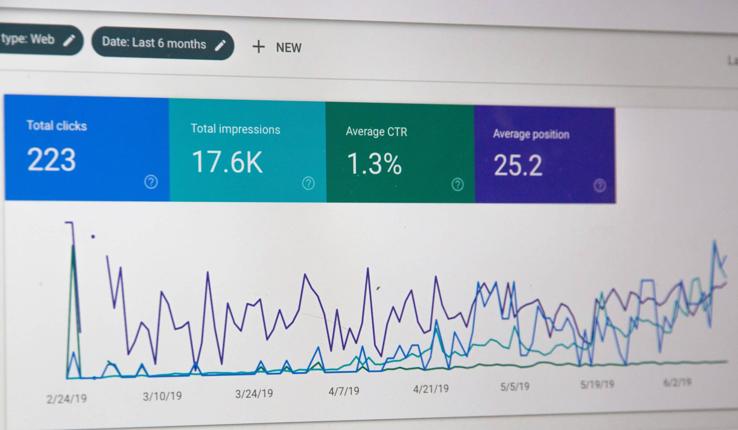 Marketing y ventas: ejemplos, funciones y diferencias